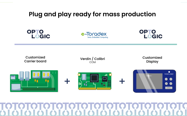 Custom mechanical integration detail
